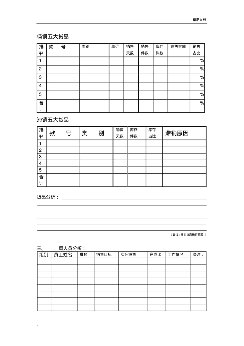 店长一周工作计划总结.pdf_第3页