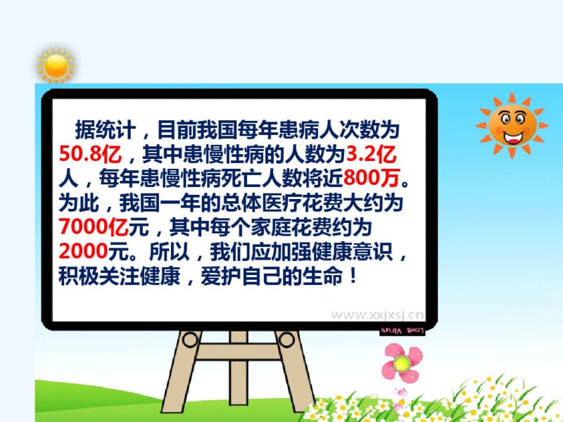 小学生卫生与健康课件.pdf_第3页