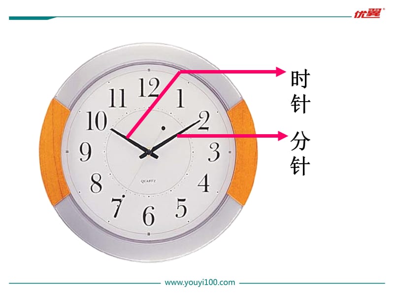 冀教版一下数学第2单元课件第1课时  认识整时.ppt_第2页