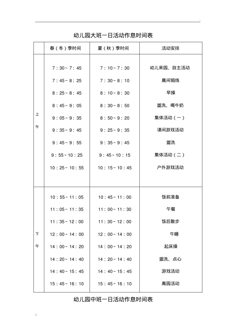 幼儿园各班一日活动作息时间表.pdf_第1页