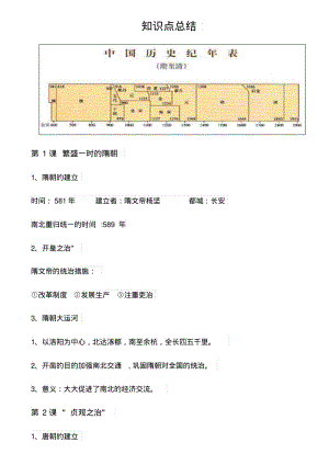 2018年人教版最新七年级下册历史重点归纳.pdf