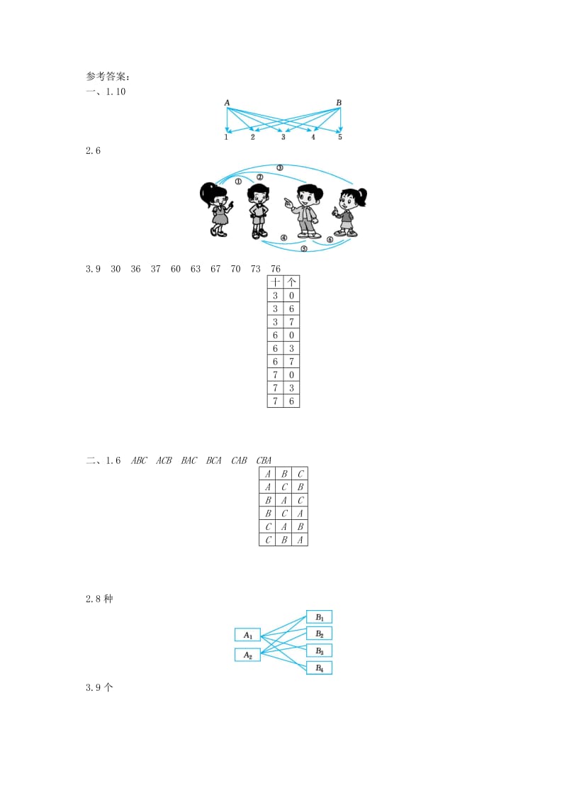 新人教版小学三年级下册数学第八单元《数学广角--搭配（二）》测试卷有答案.doc_第3页