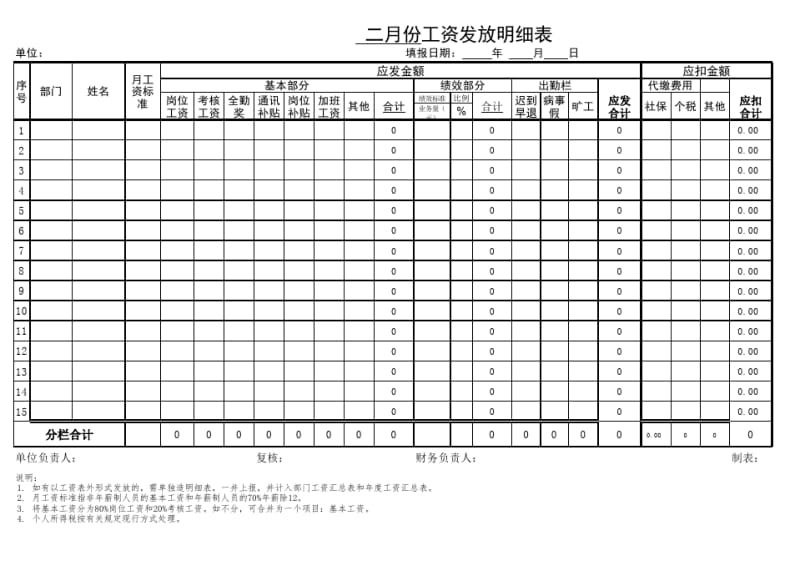 工资表格——最好的工资表格式.pdf_第2页