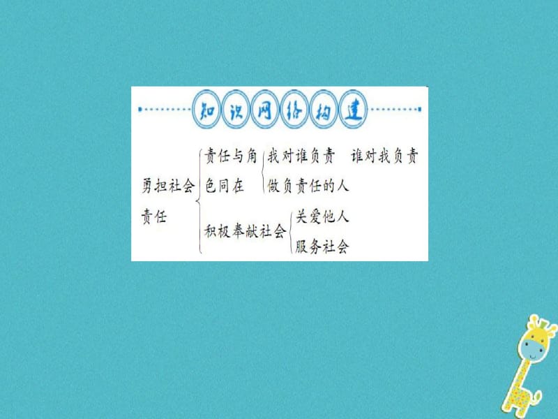 2018年八年级道德与法治上册第三单元勇担社会责任整理与复习习题课件新人教版.pdf_第2页