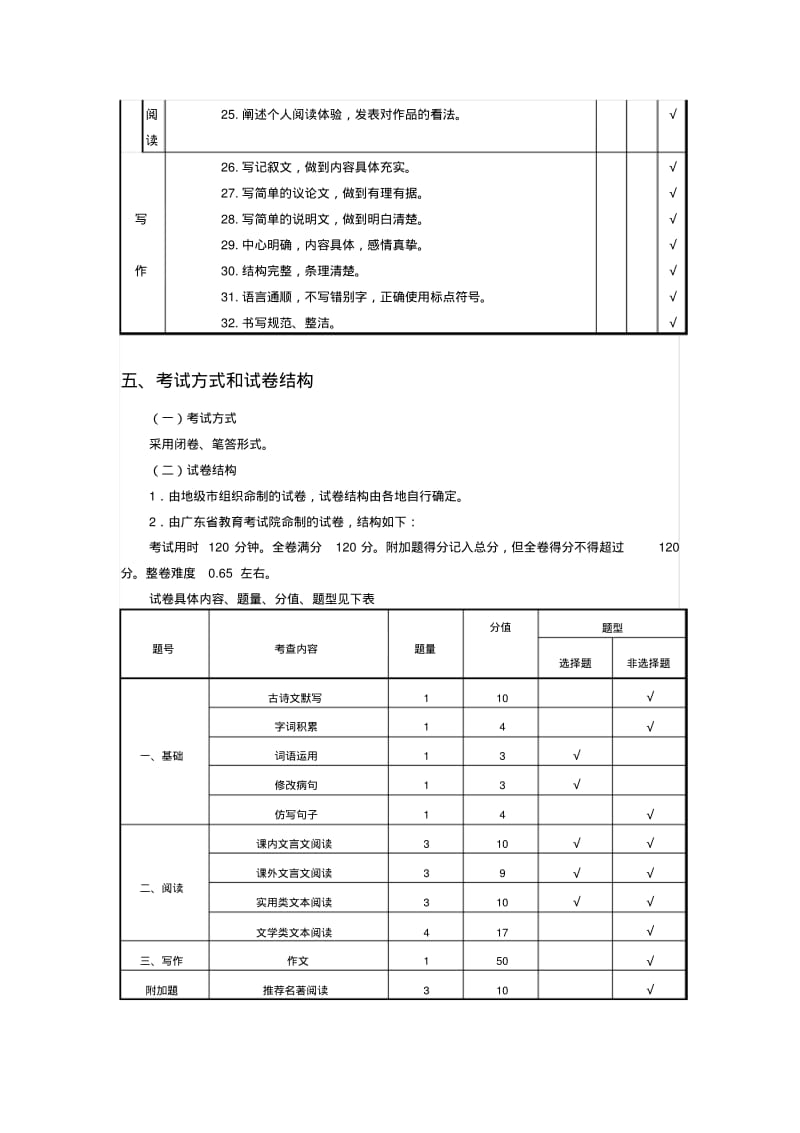 2018年广东中考语文考试大纲.pdf_第3页