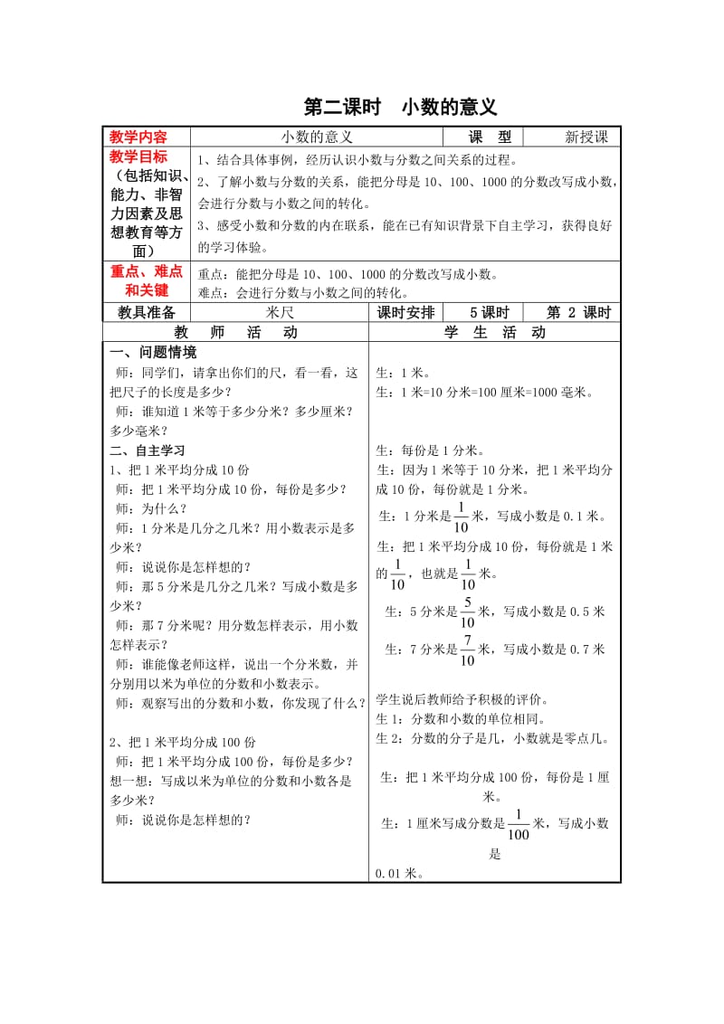 冀教版四下数学教案第六单元  小数的认识.doc_第3页