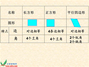 北师大小学数学二下《6.5欣赏与设计 》PPT课件 (4).ppt