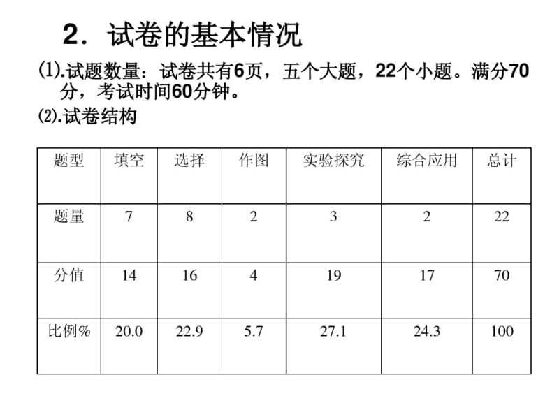 2014年中考物理复习探究.pdf_第3页