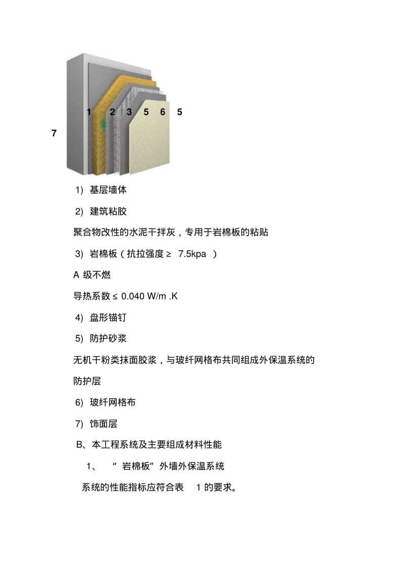 岩棉保温专项施工方案.pdf_第3页