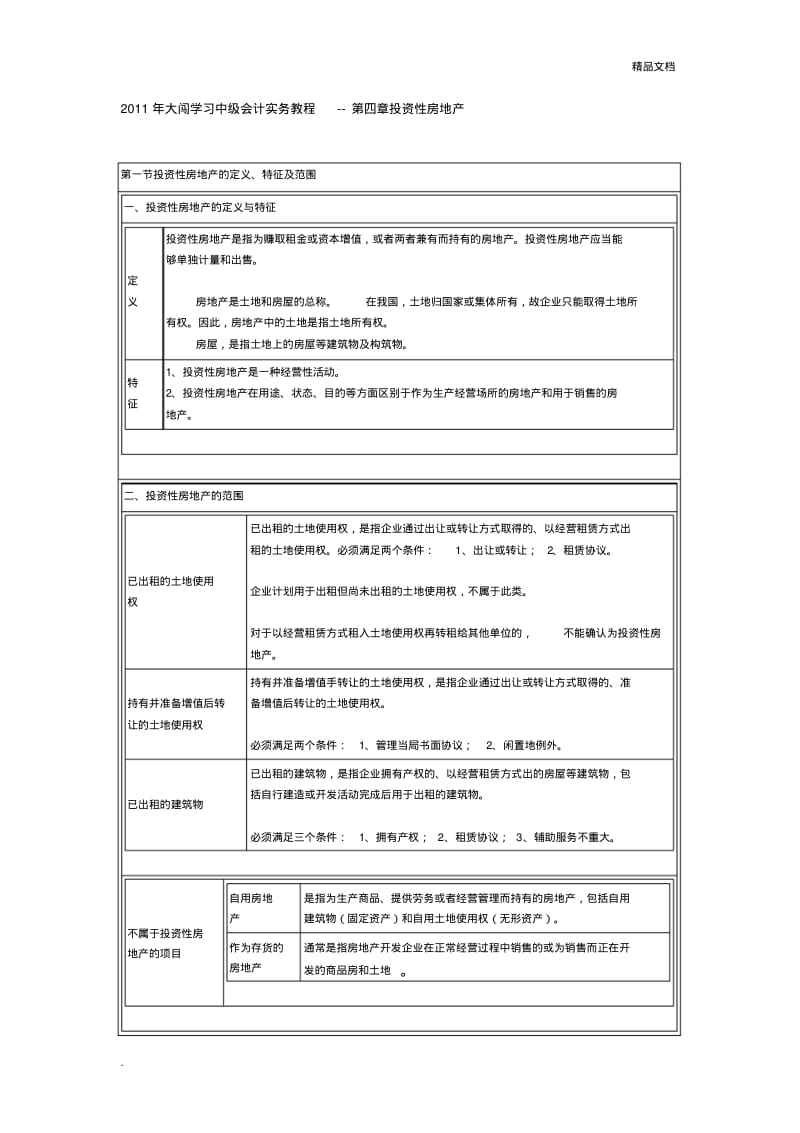 投资性房地产教案.pdf_第1页