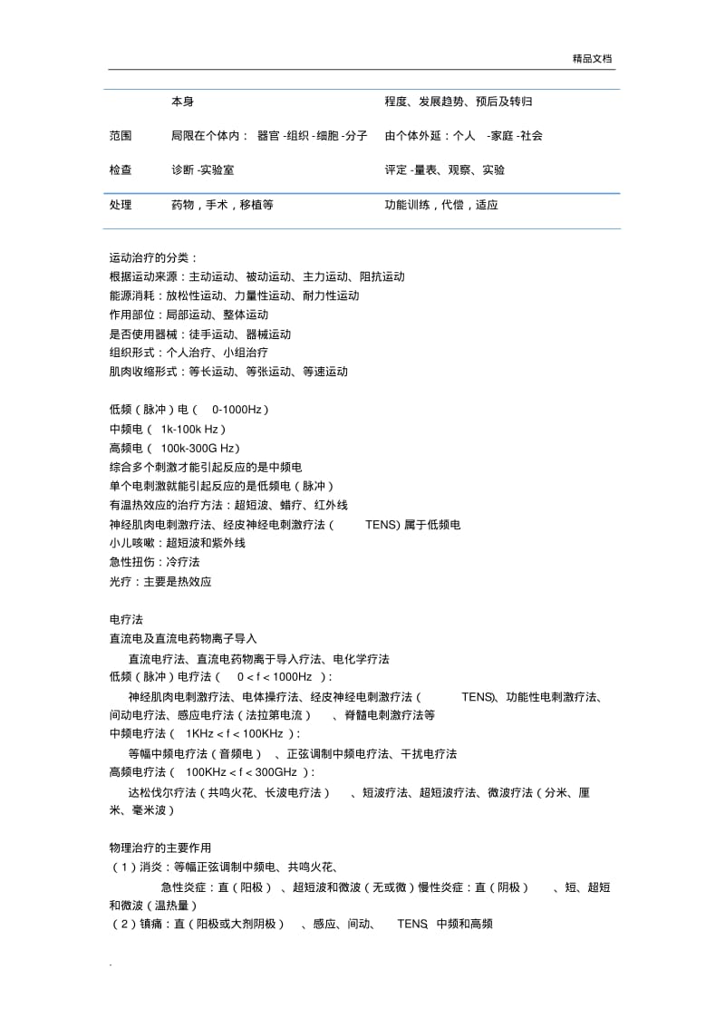 康复医学复习最终版.pdf_第2页