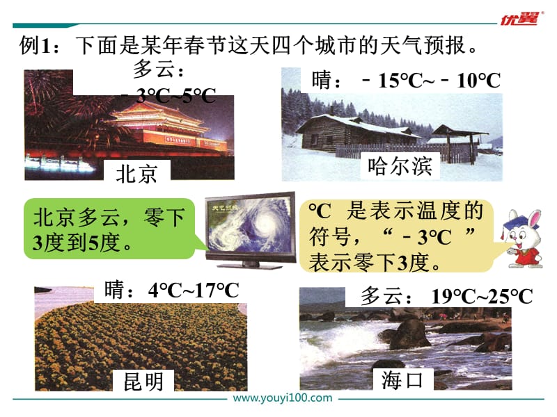 冀教版六下数学第1单元课件第1课时 天气预报中的负数.ppt_第3页