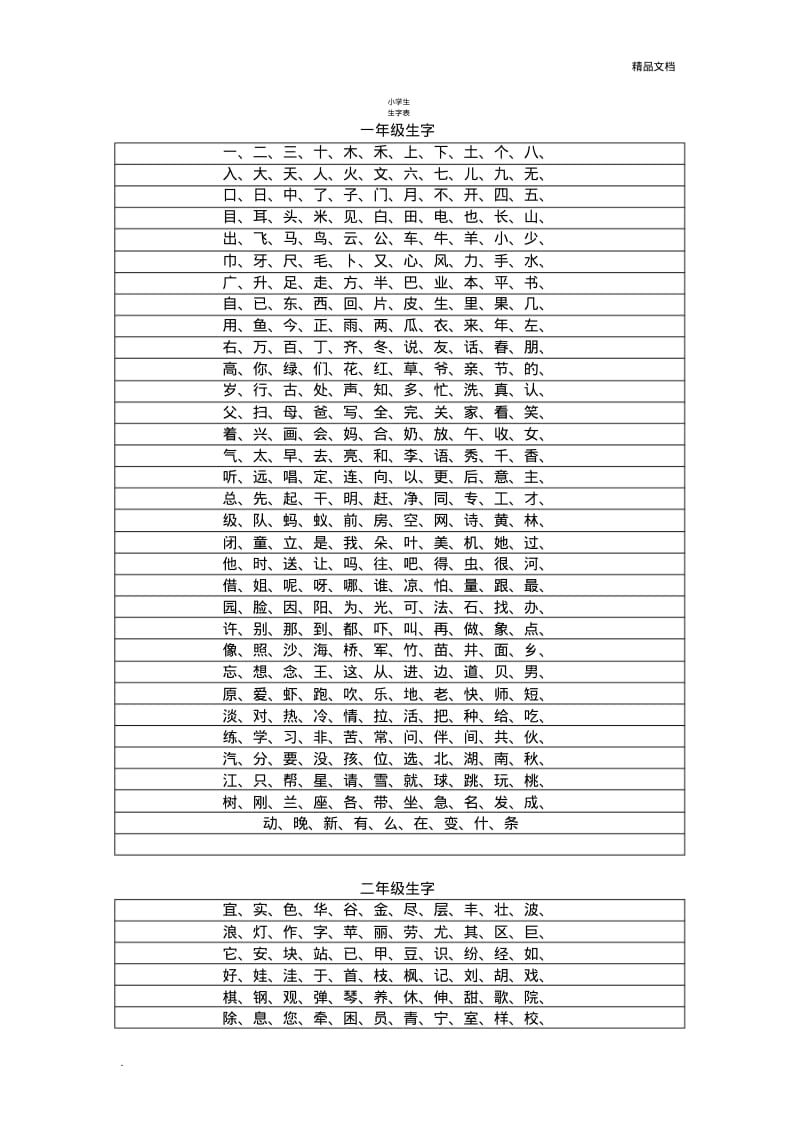 小学生生字表.pdf_第1页