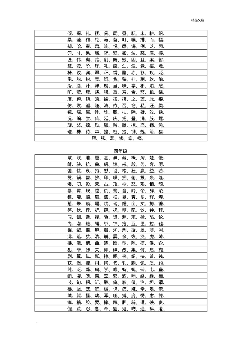 小学生生字表.pdf_第3页