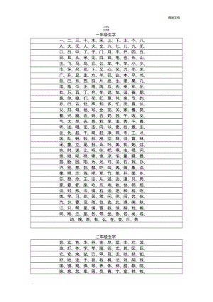 小学生生字表.pdf