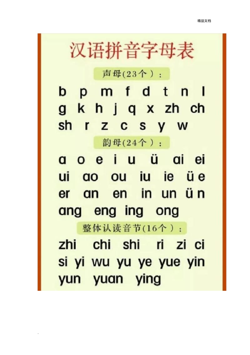 小学语文老师整理.pdf_第2页