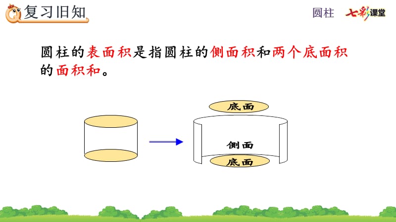 人教版六下数学第三单元3.1.4 练习四.pptx_第2页