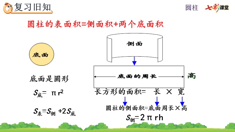 人教版六下数学第三单元3.1.4 练习四.pptx_第3页