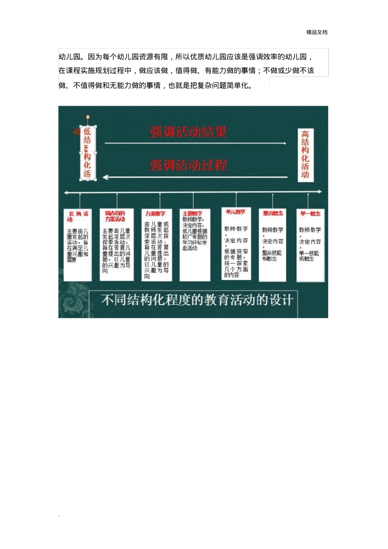 幼儿园教学活动设计与实施.pdf_第2页