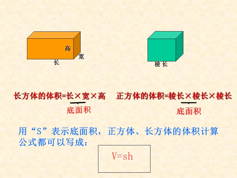 北师大小学数学六下《1.3圆柱的体积》PPT课件 (5).ppt_第3页