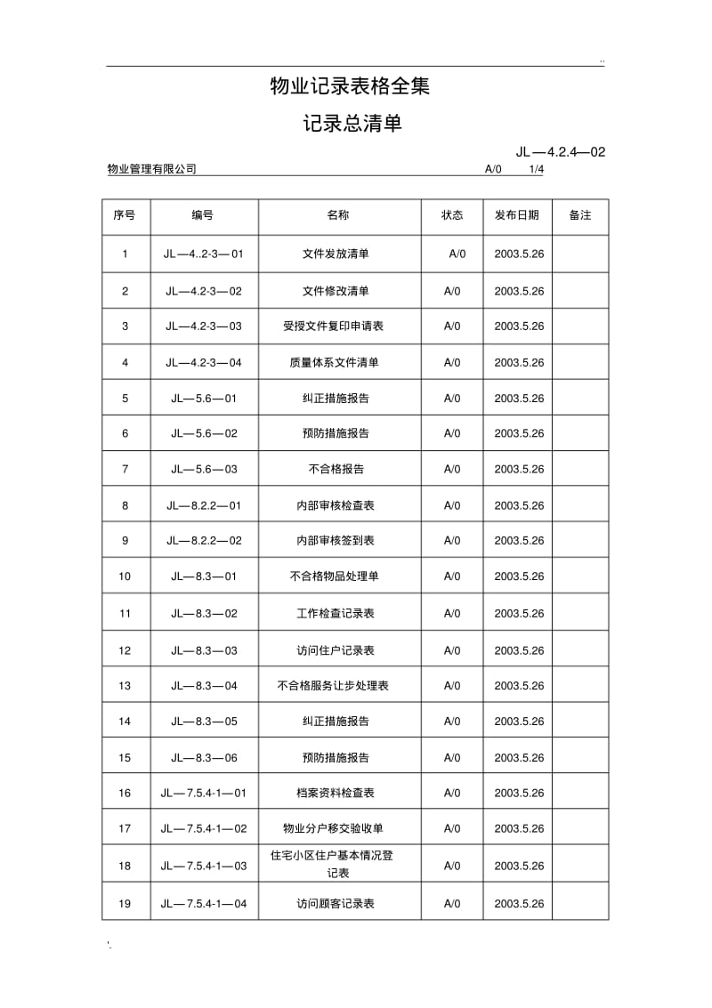 物业记录表格全集.pdf_第1页