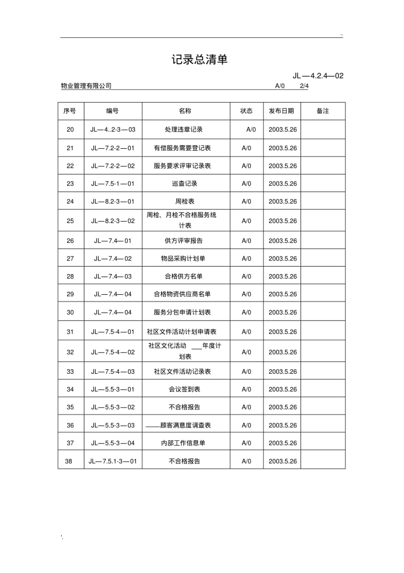 物业记录表格全集.pdf_第2页