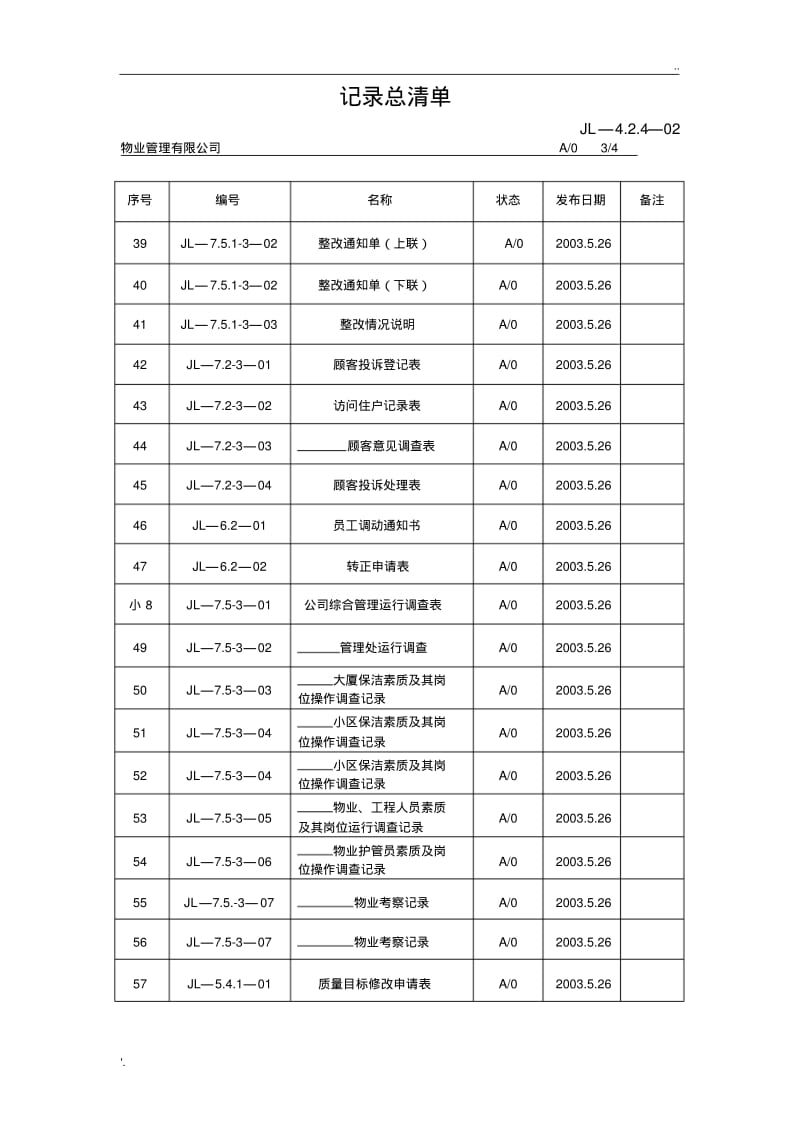 物业记录表格全集.pdf_第3页