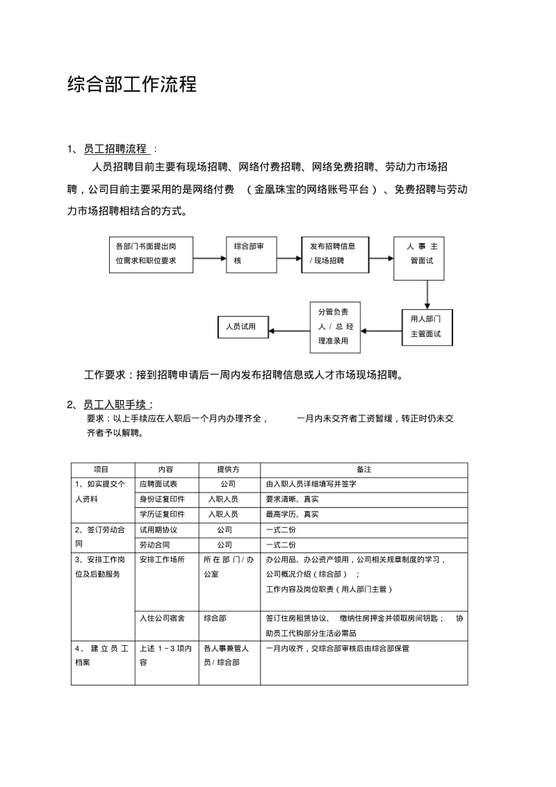 综合部基本工作流程.pdf_第1页