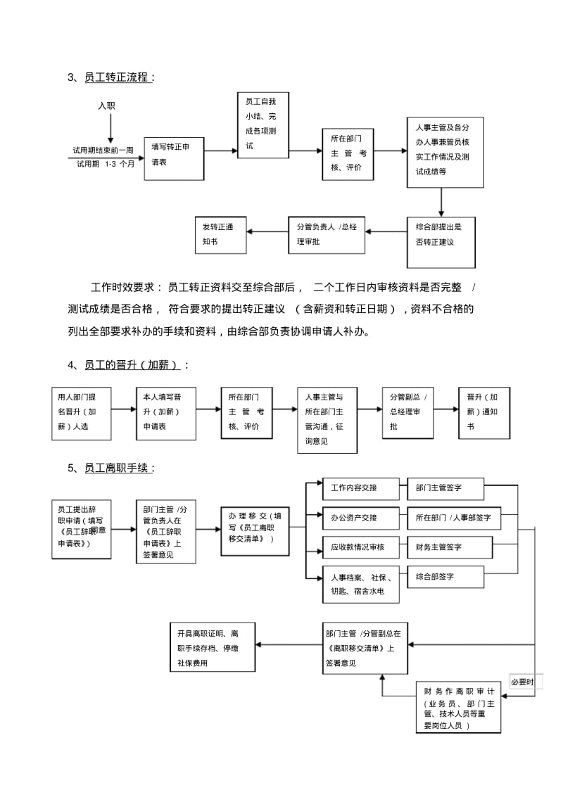 综合部基本工作流程.pdf_第2页