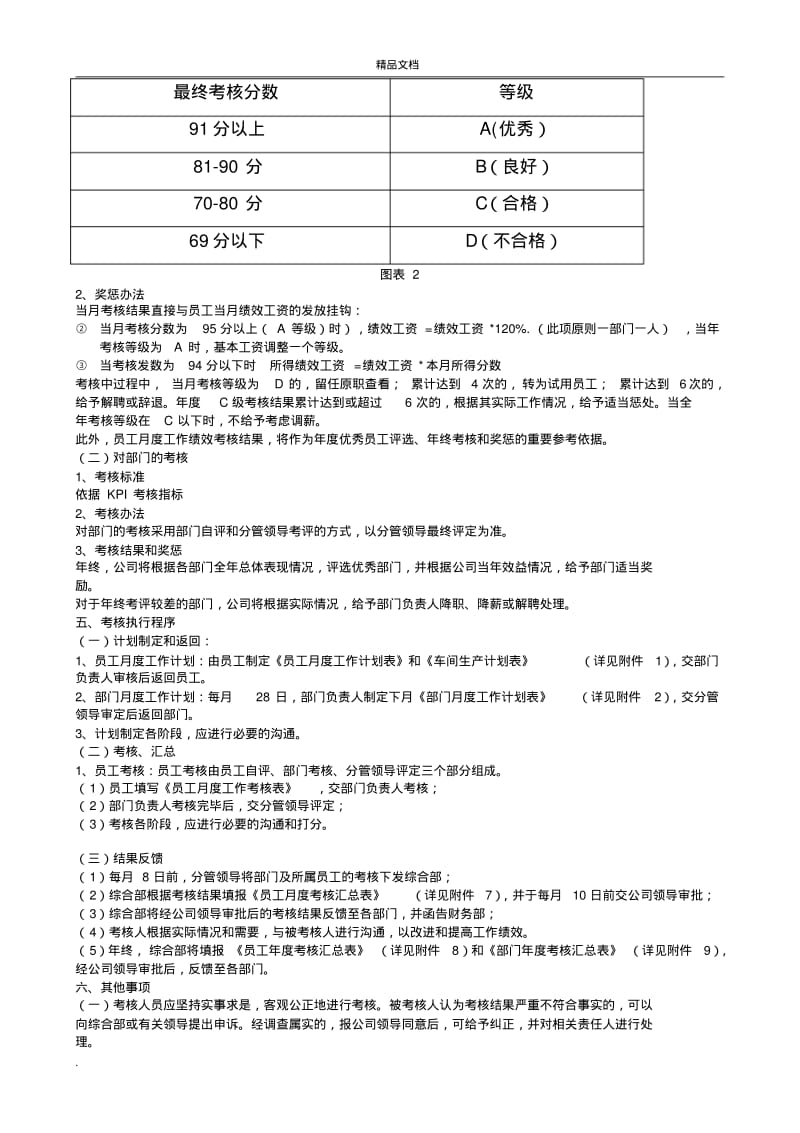 绩效考核管理制度和KPI考核指标.pdf_第3页