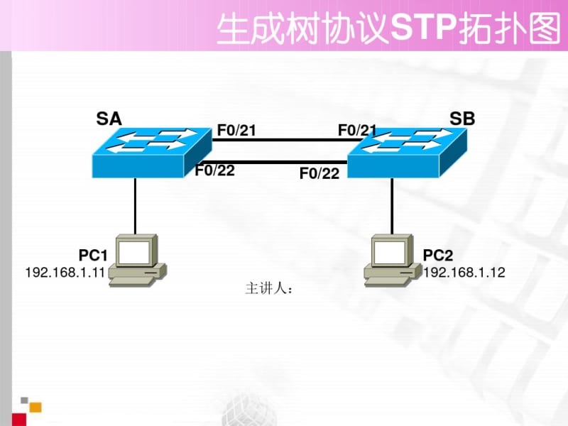 生成树协议STP配置实例.pdf_第1页