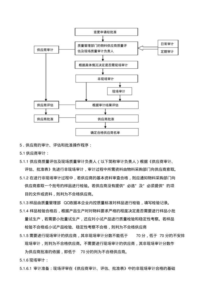 物料供应商评估和批准操作规程SOP101010C.pdf_第3页