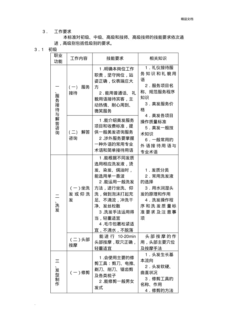 美发师国家职业标准.pdf_第2页