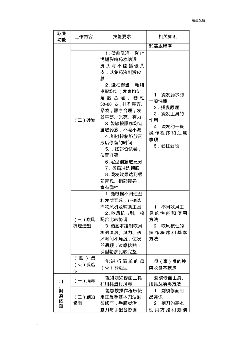 美发师国家职业标准.pdf_第3页