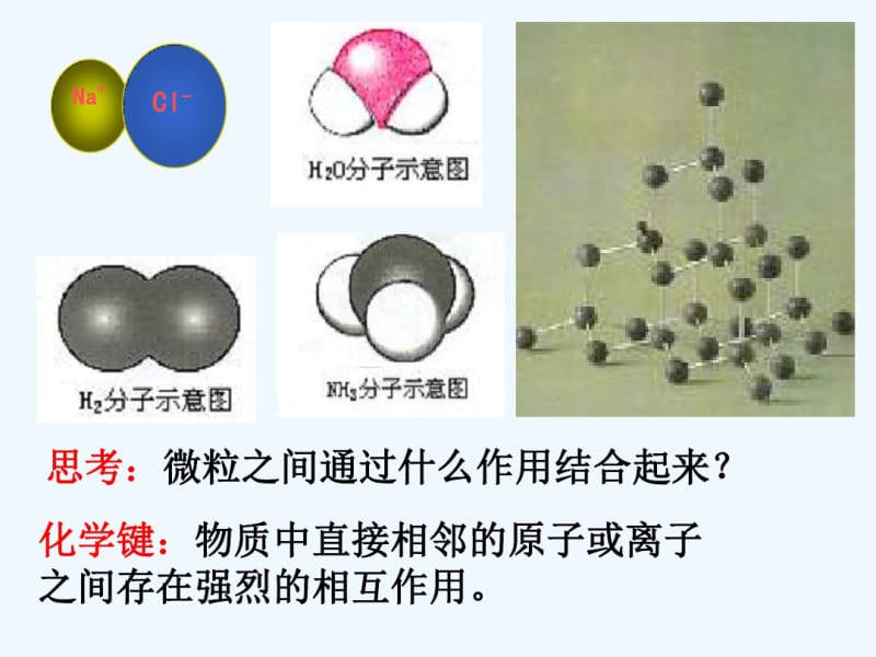 江苏省镇江市实验高级中学高中化学必修二：1-2离子键共价键(共21张)课件.pdf_第2页