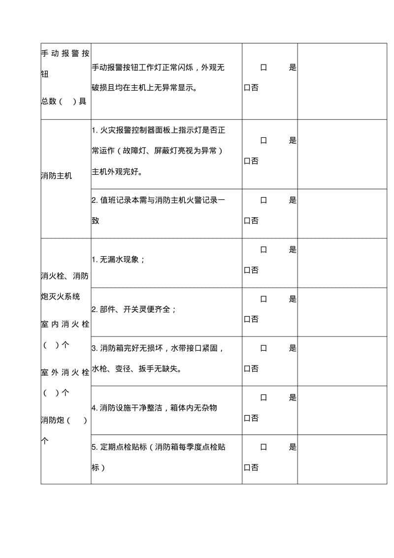 消防设施检查记录表2443.pdf_第2页