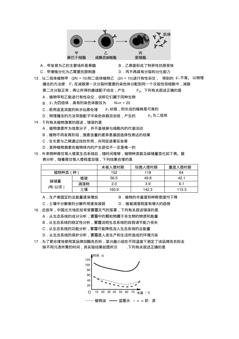 江苏省盐城市2020届高三第三次模拟考试生物版含答案.pdf_第3页