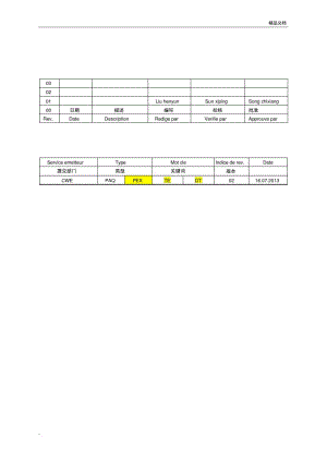 灌木林清理及树木除根程序.pdf