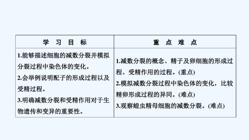 生物人教必修二优化课件：第2章第1节减数分裂和受精作用.pdf_第2页