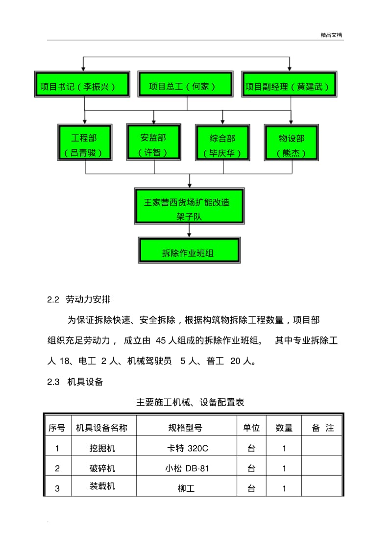 砖混框架房屋拆除专项施工方案.pdf_第3页