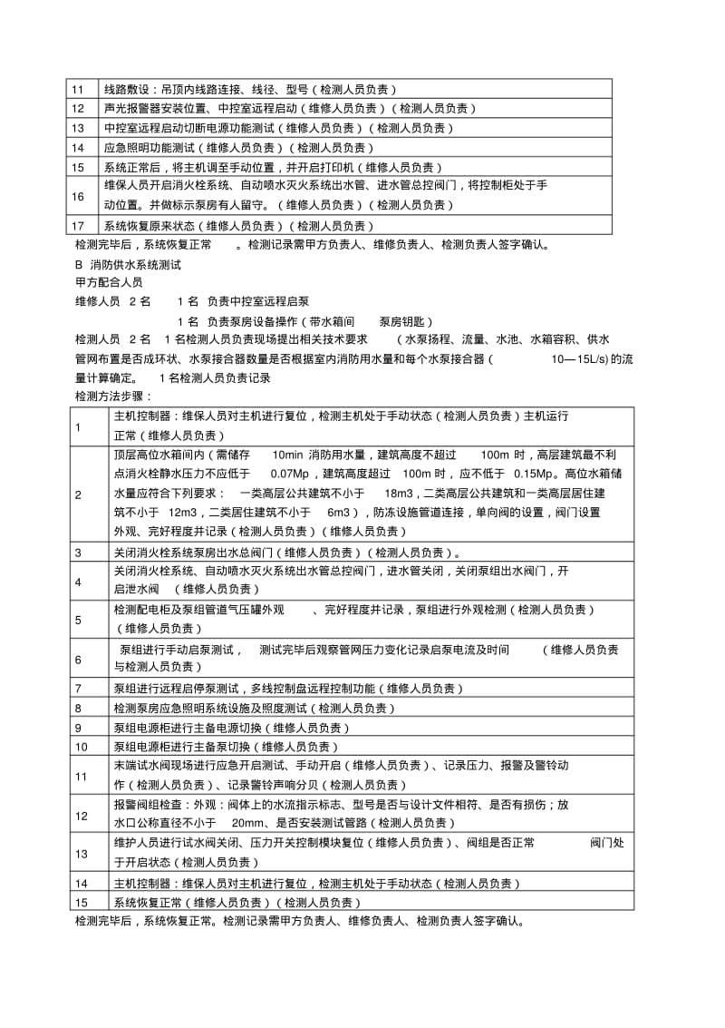 消防检测技术流程.pdf_第2页