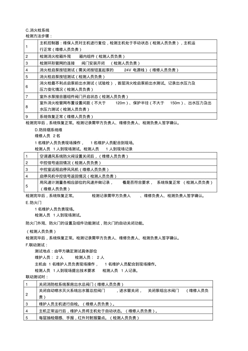 消防检测技术流程.pdf_第3页