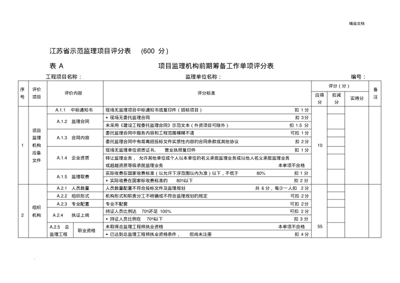 江苏省示范监理项目评分表.pdf_第1页