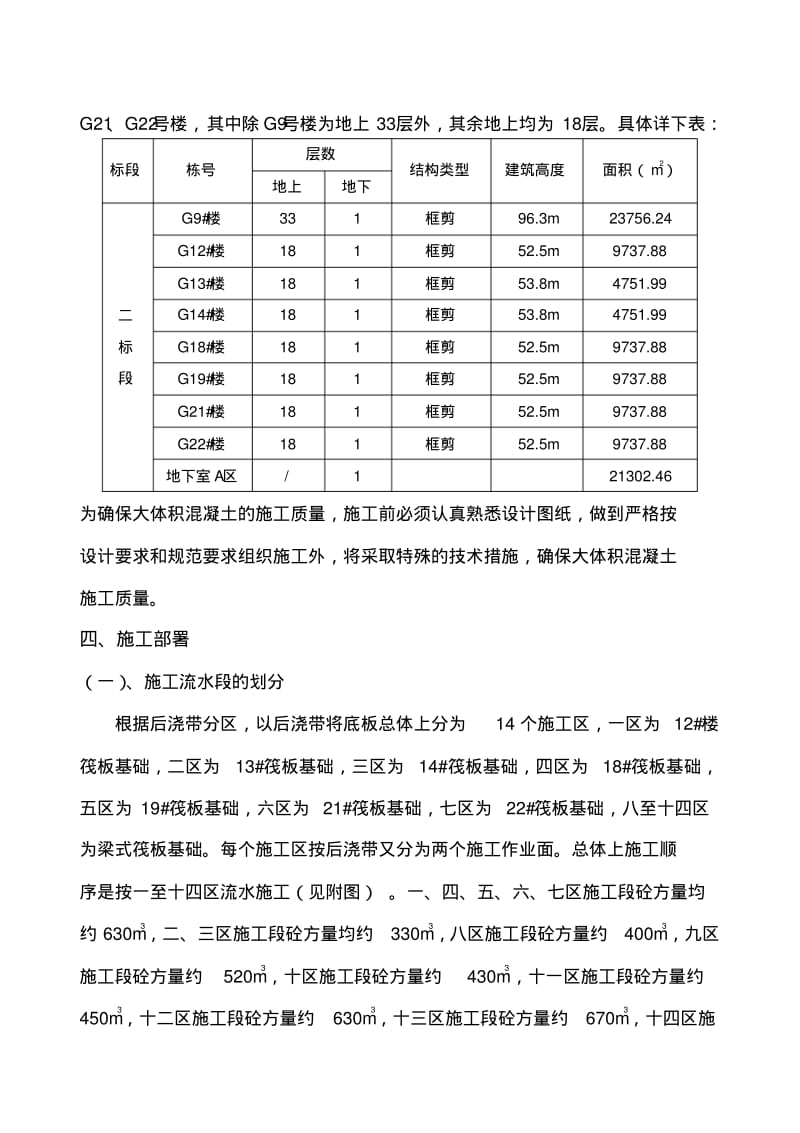 筏板工程施工方案.pdf_第3页