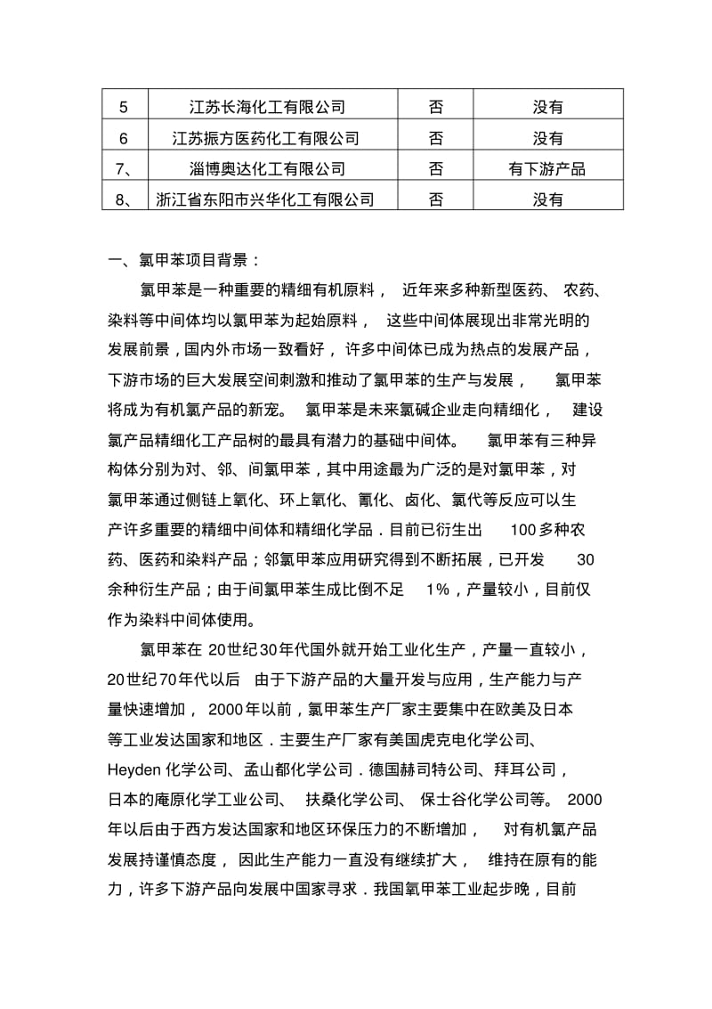 氯甲苯下游技术和市场.pdf_第2页