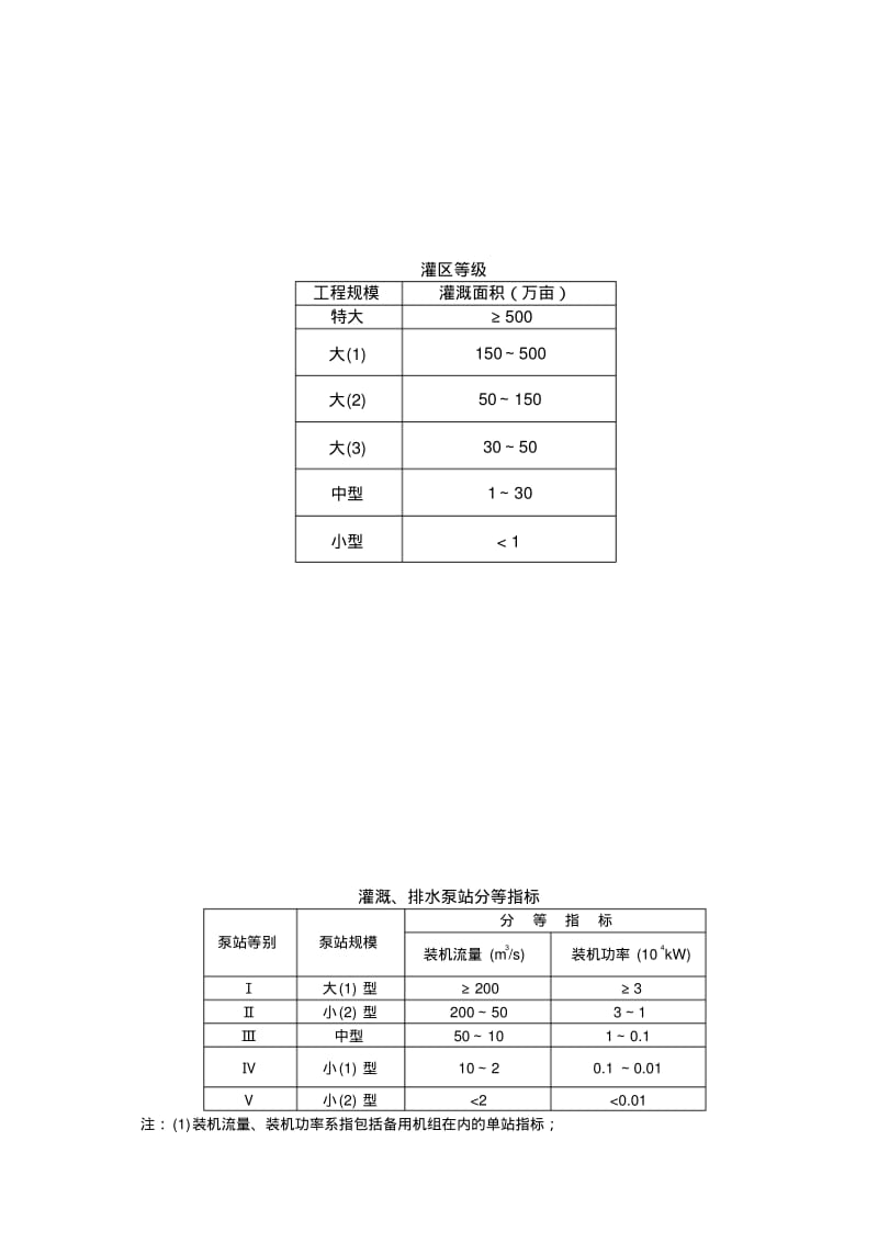 水利水电工程等别及建筑物级.pdf_第2页