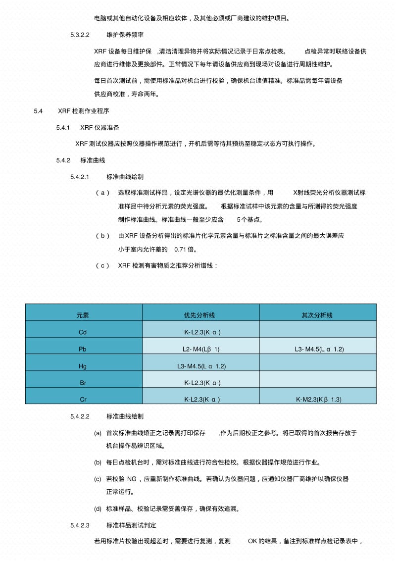 检测有害物质规范最全版.pdf_第3页