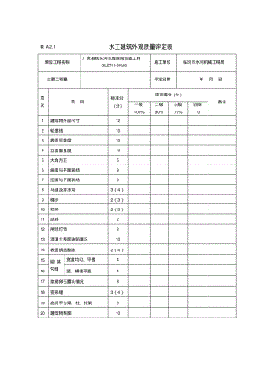 水利水电工程施工质量检验与评定规程概要1资料.pdf