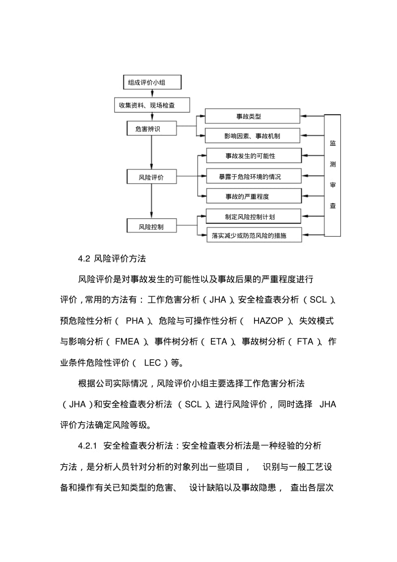 气体厂风险评价报告.pdf_第2页