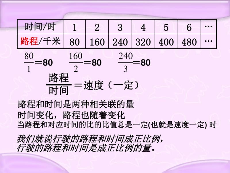 苏教版六年级下册认识成正比例的量.pdf_第3页